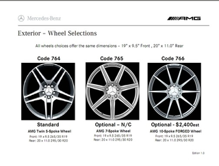 Illustration for article titled Leaked AMG Mercedes SLS Dealer Guide Details Extravagant Options